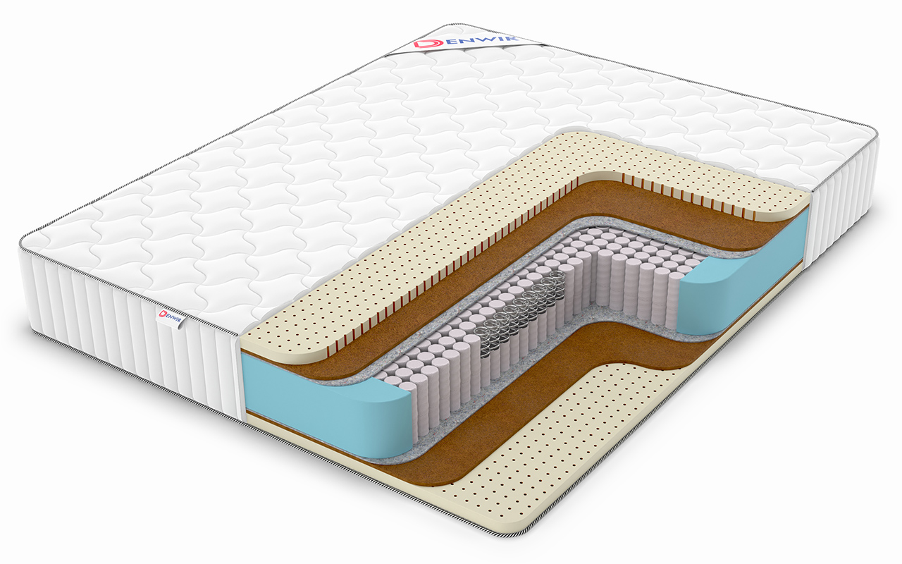 фото: Матрас Denwir Classic Middle Soft Plus S1000