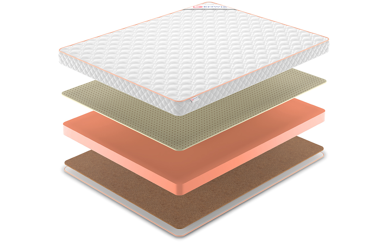 Denwir Top Roll Hard Soft 12 фото 3