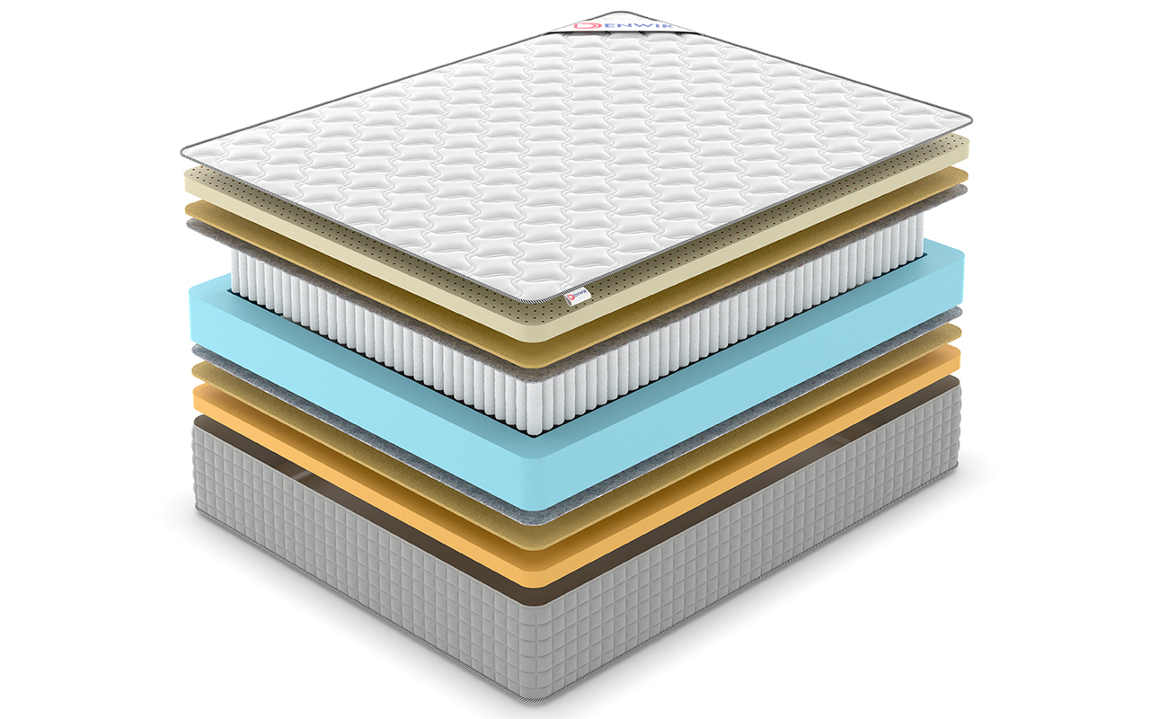 Denwir Extra Middle Memo Soft S1000 фото 3